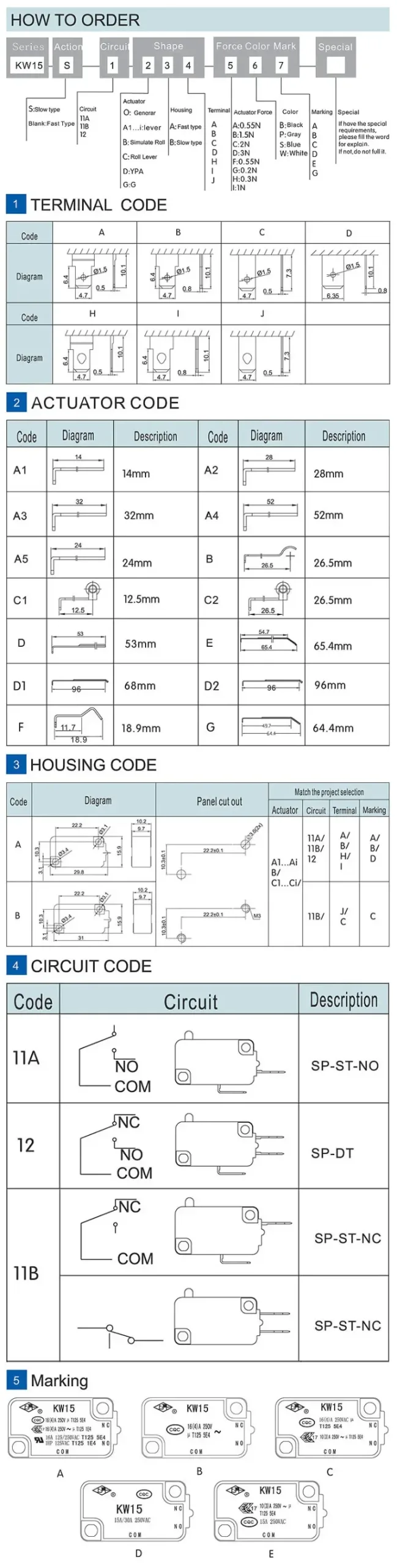 Electronic product image for cross-border sales