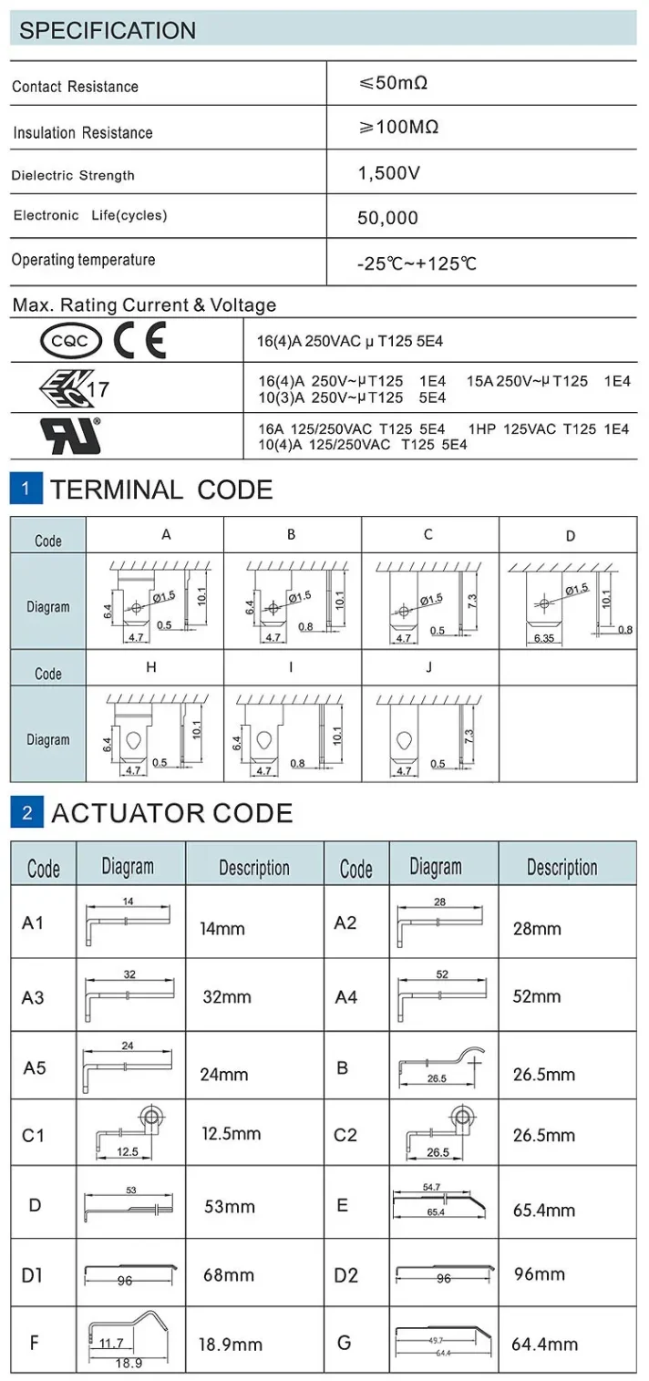 Electronic chip module for cross-border sales