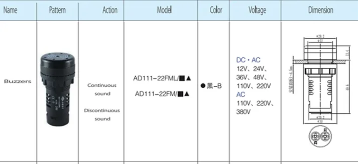 Electronics part product snapshot