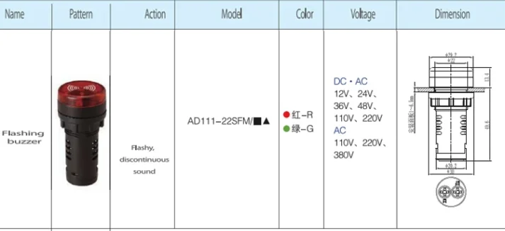 Electronic gadget component view