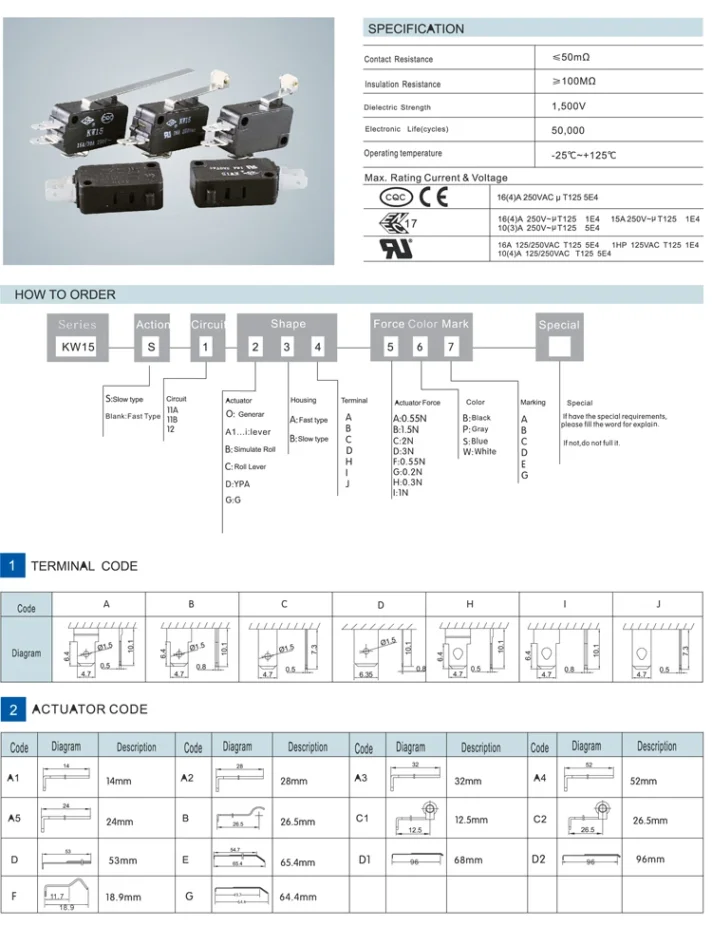 Electronic component detail image
