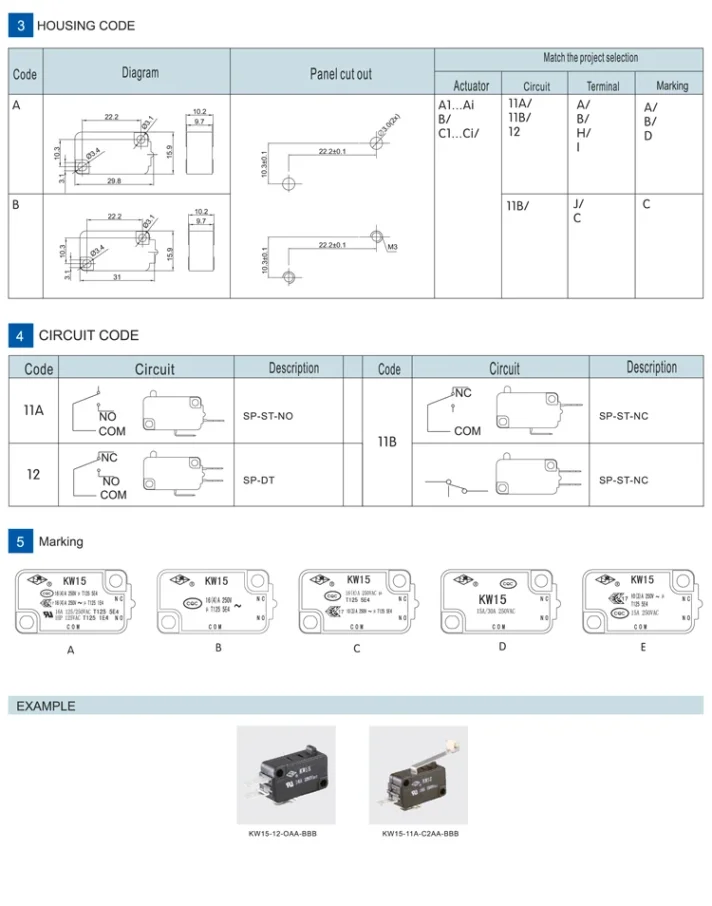 Electronic product showcase image