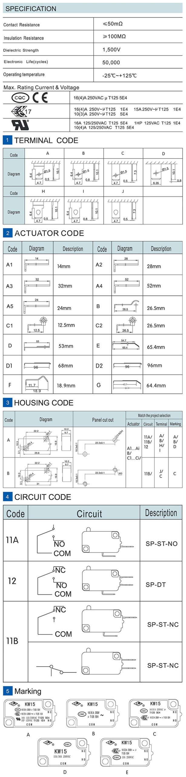 Electronic component device for cross-border e-commerce