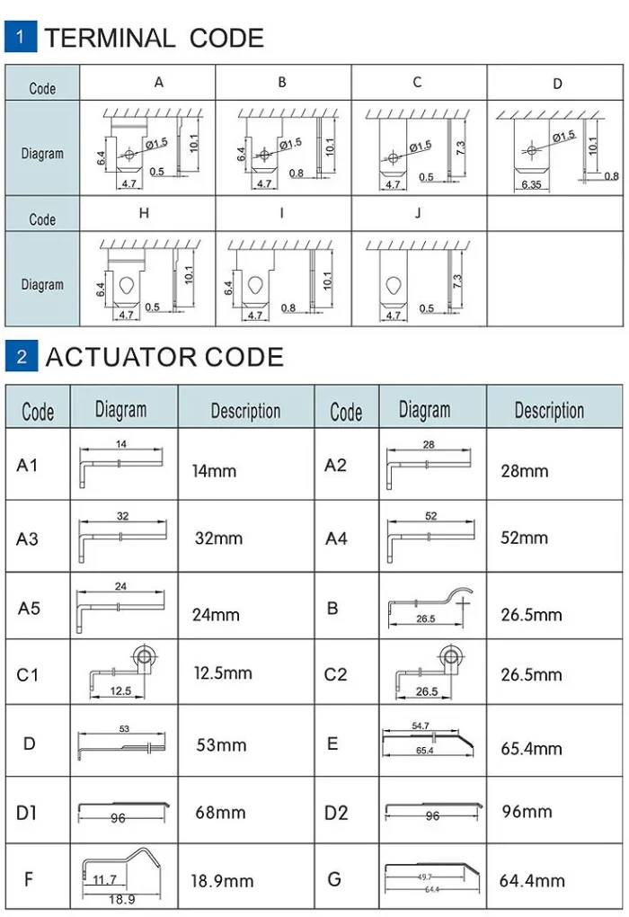 Electronic gadget image for e-commerce website