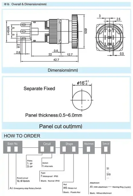 Electronic product visual for e-commerce optimization