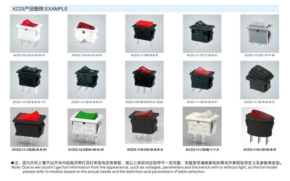 Visual of electronic component for e-commerce website