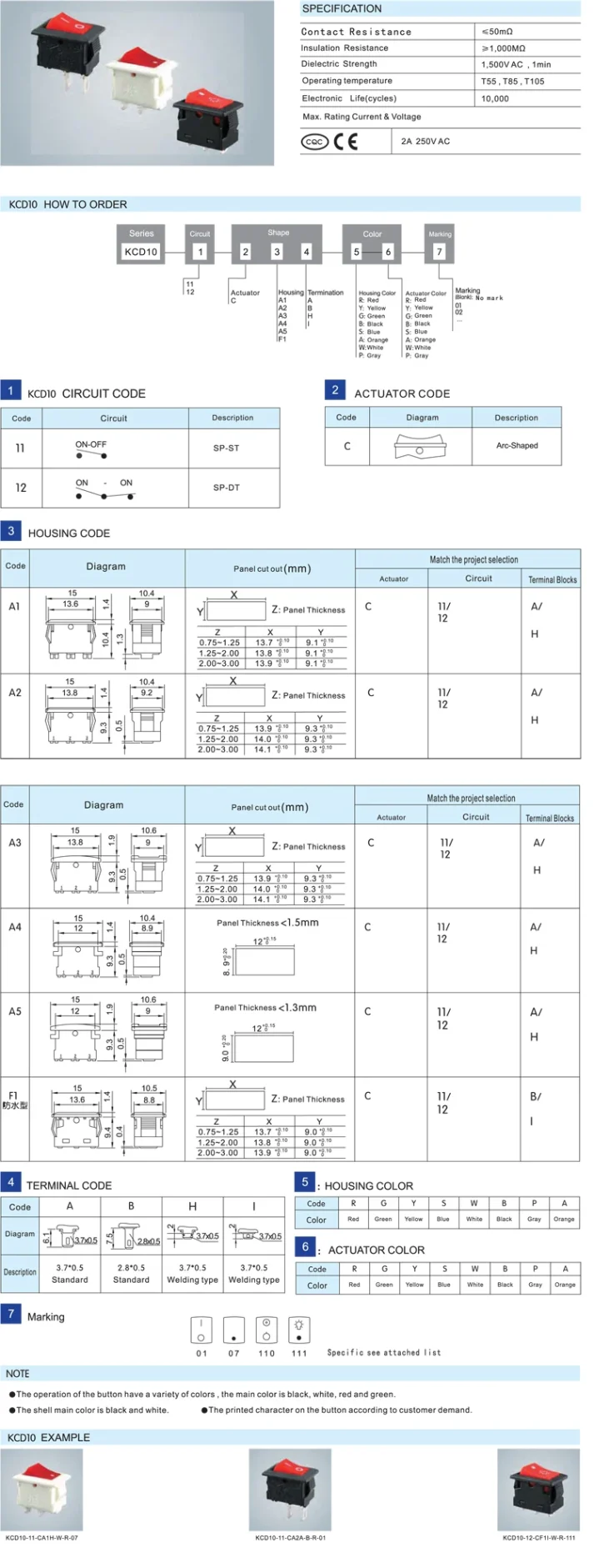 Electronic circuit board for cross-border sales