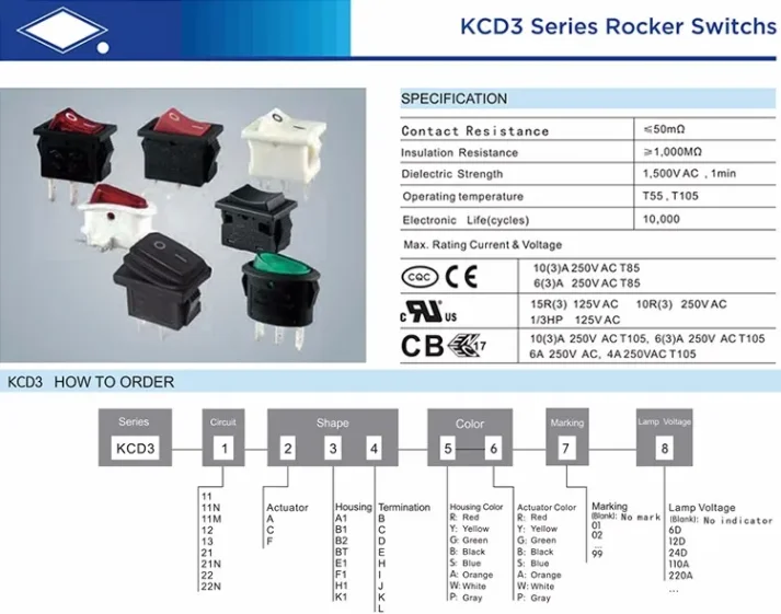 Electronic component image for cross-border e-commerce