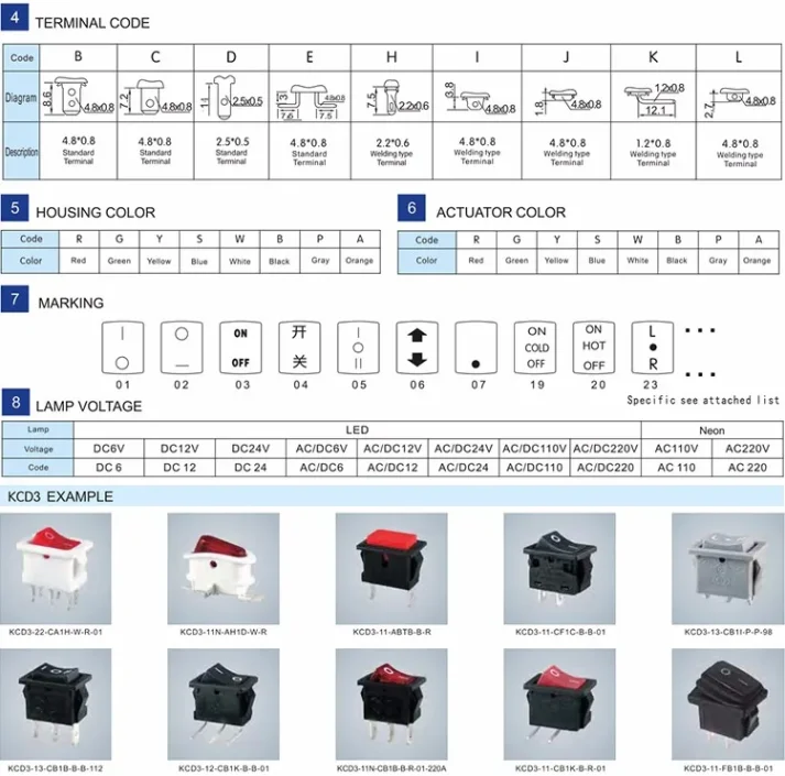 Electronic accessory image for cross-border sales