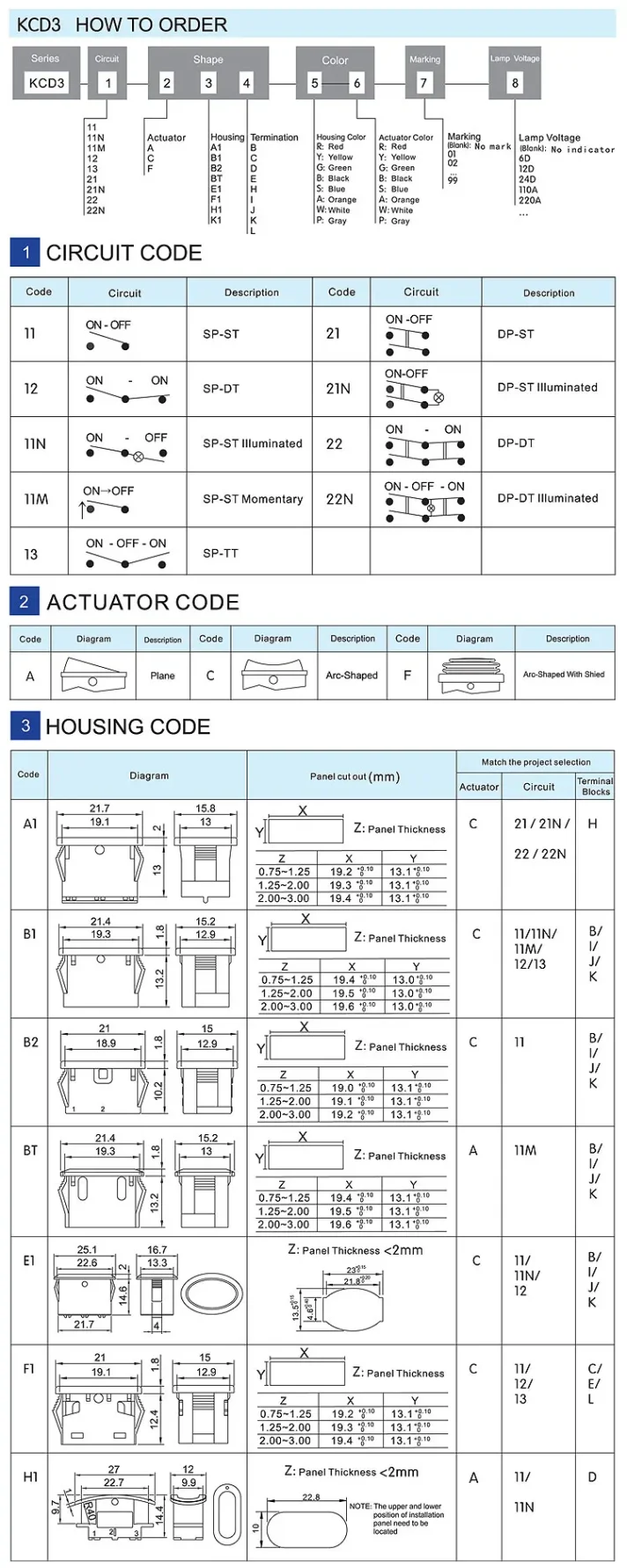 Electronic device for cross-border e-commerce