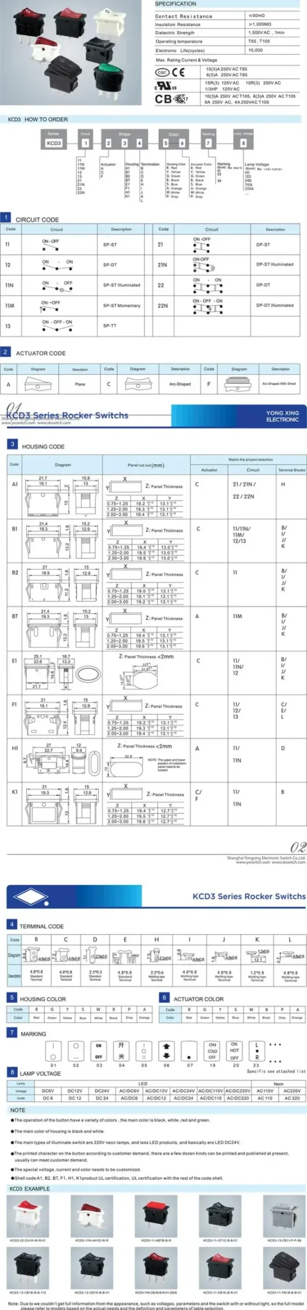 Electronic component product picture