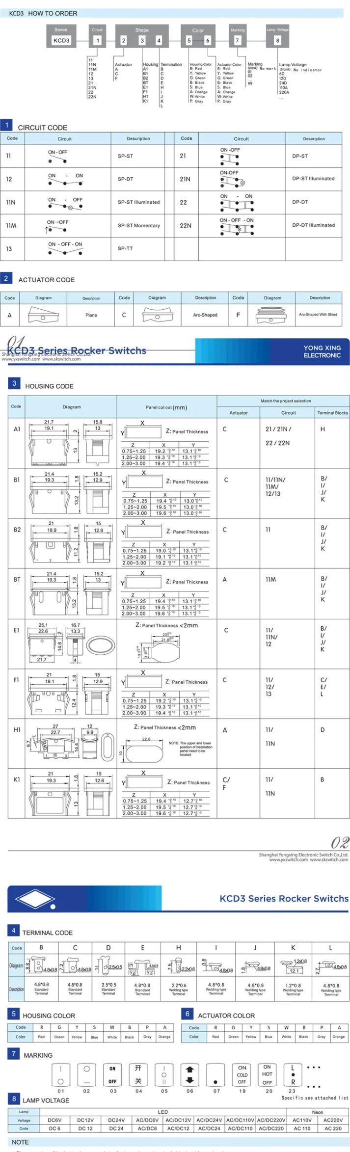 Electronic gadget part for repair or upgrade