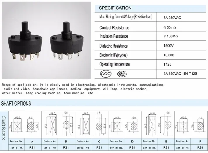 Electronic component product display image