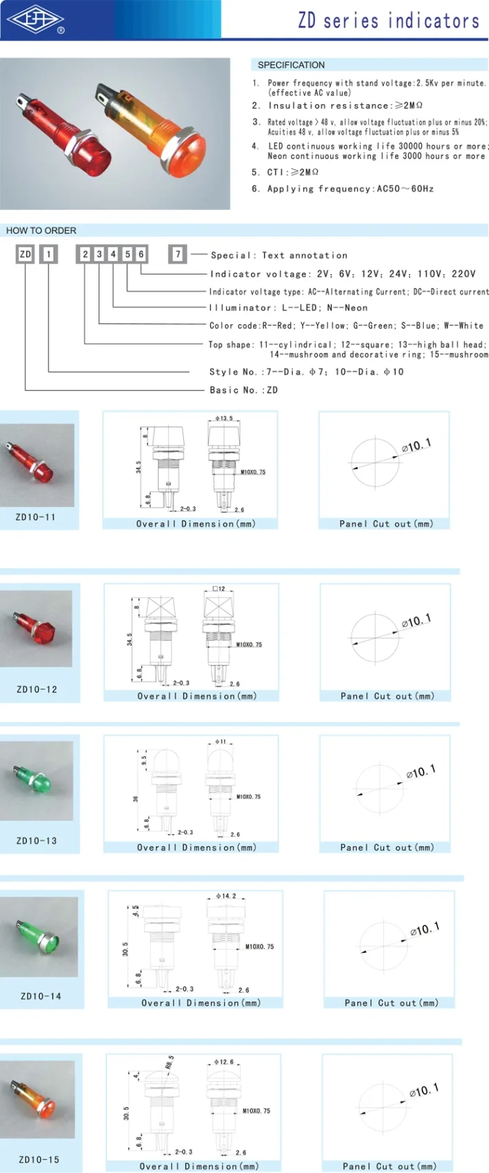 Electronic product image for cross-border sales
