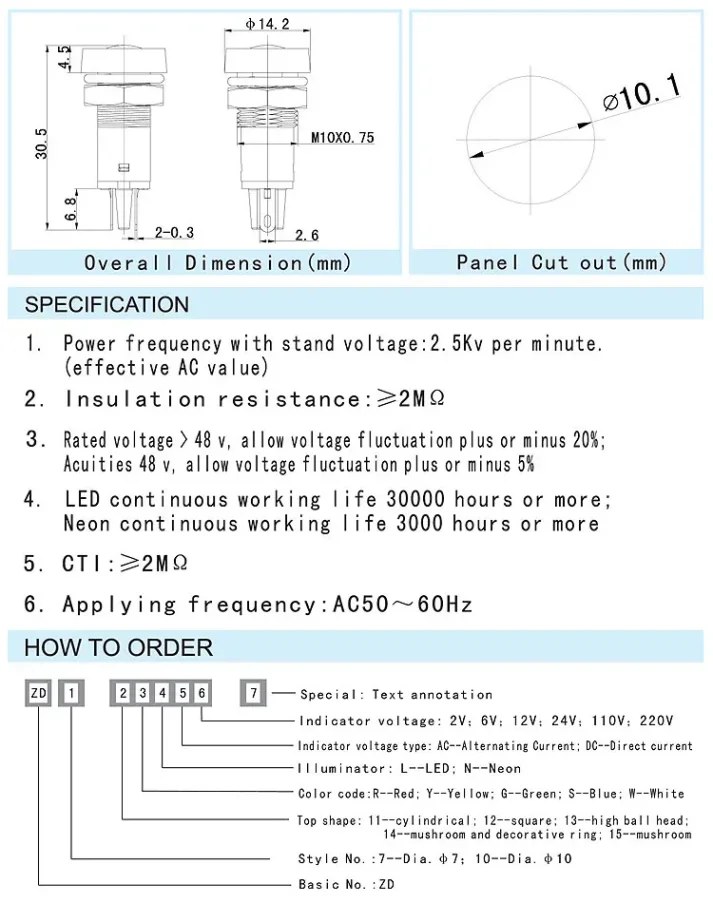 Electronic part image for cross-border sales
