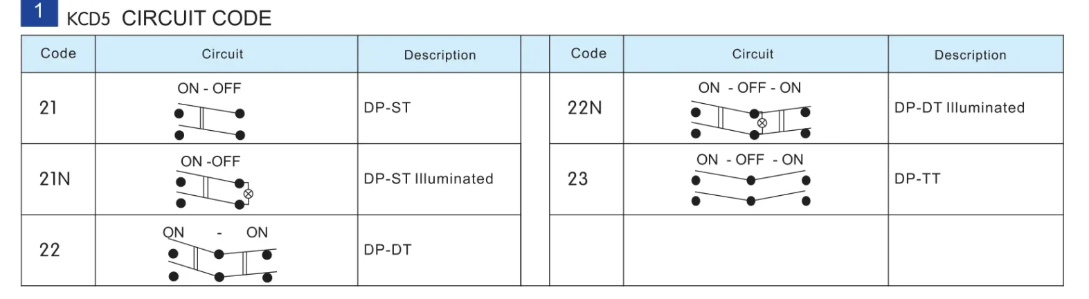 Parts of an electronic device for assembly