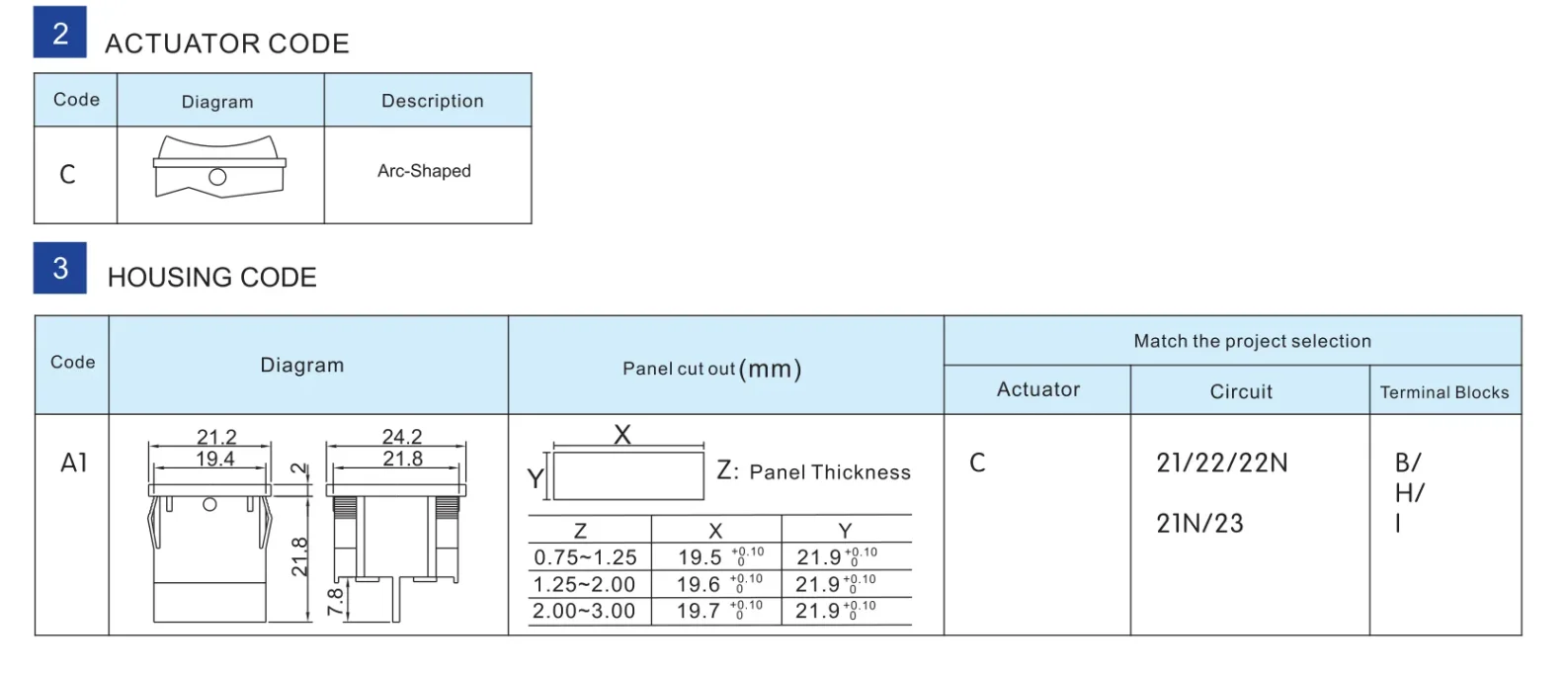 Set of electronic components for projects