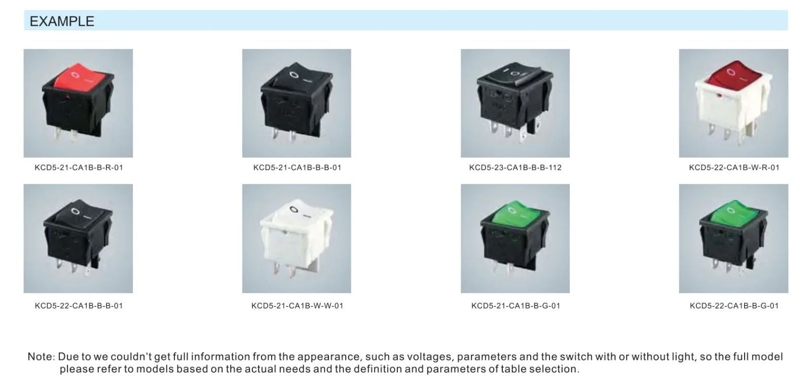 Module for an electronic device for customization