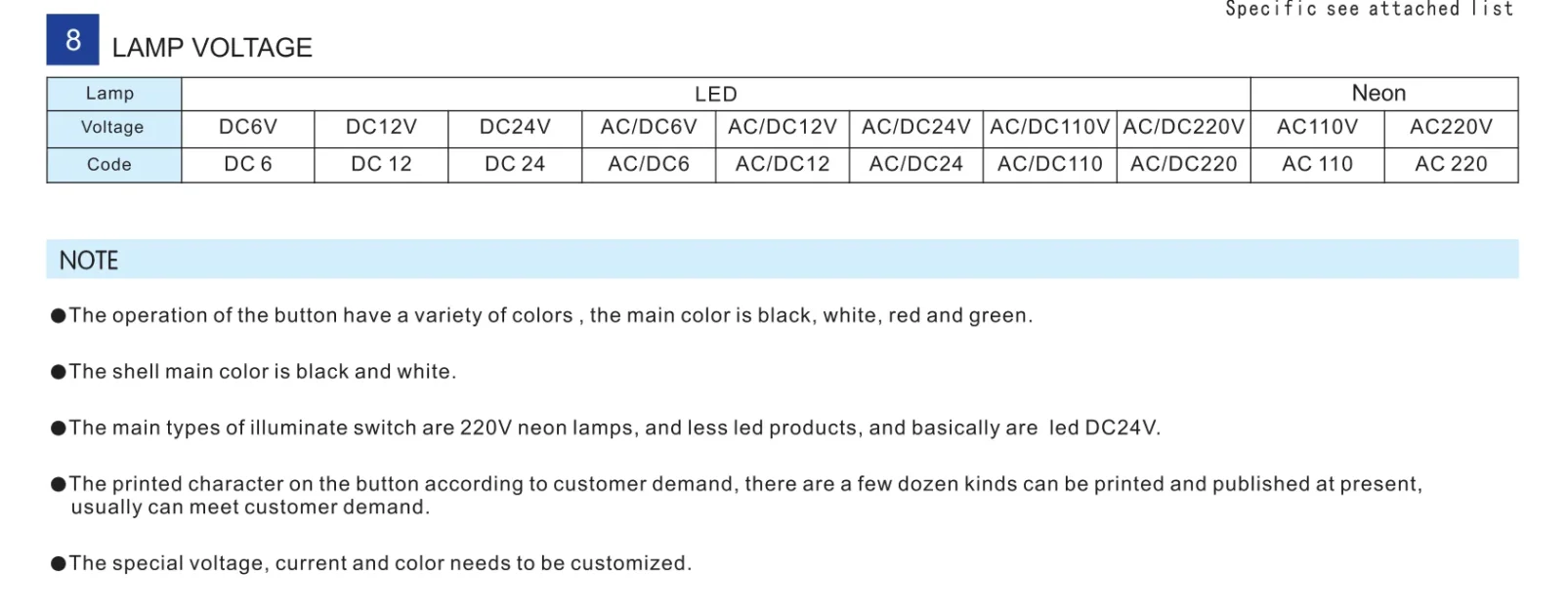 Electronic device image for cross-border e-commerce