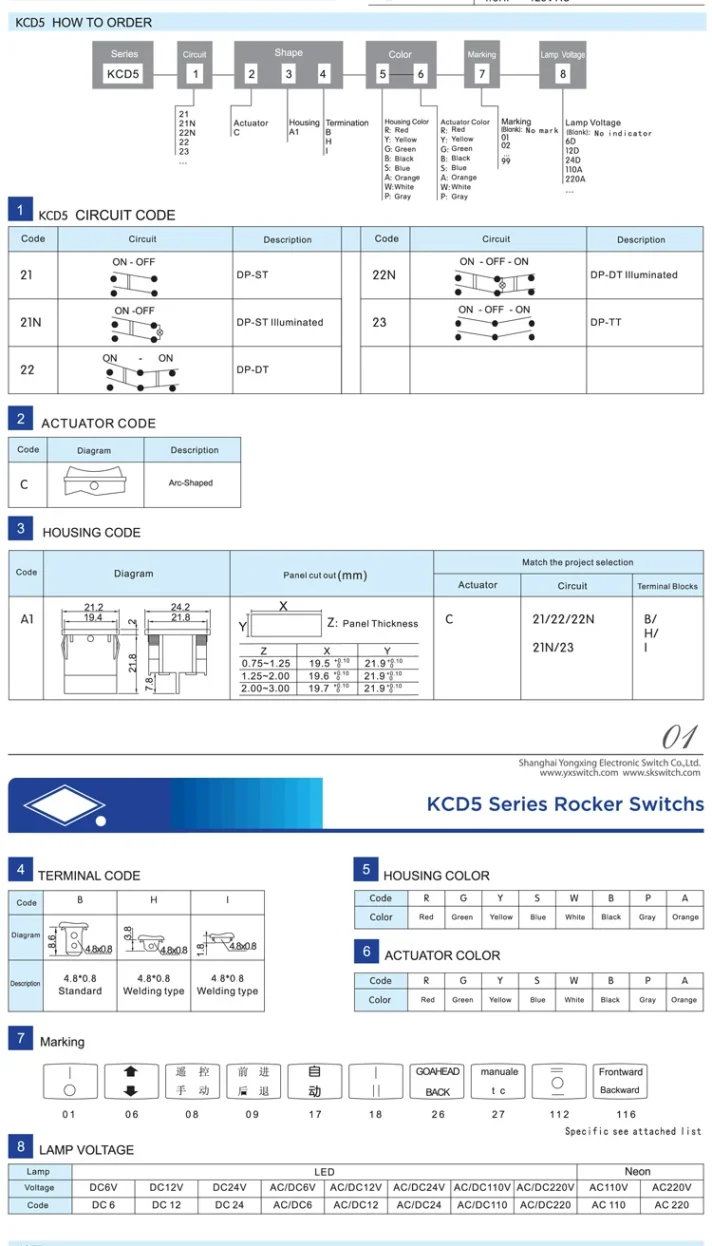 Electronic device part for e-commerce