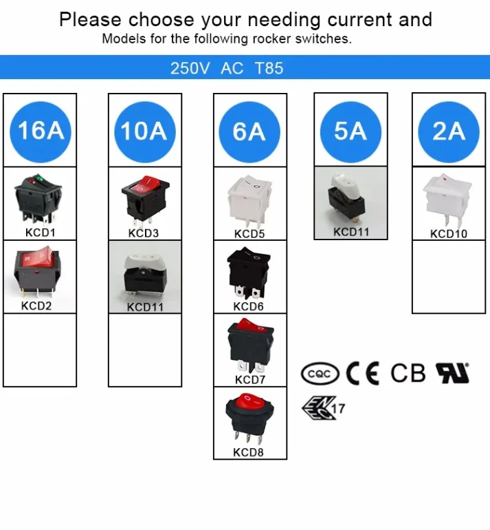 Electronic component device for cross-border e-commerce