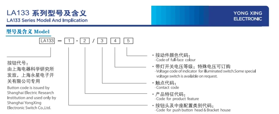 Electronic gadget product photo for e-commerce optimization