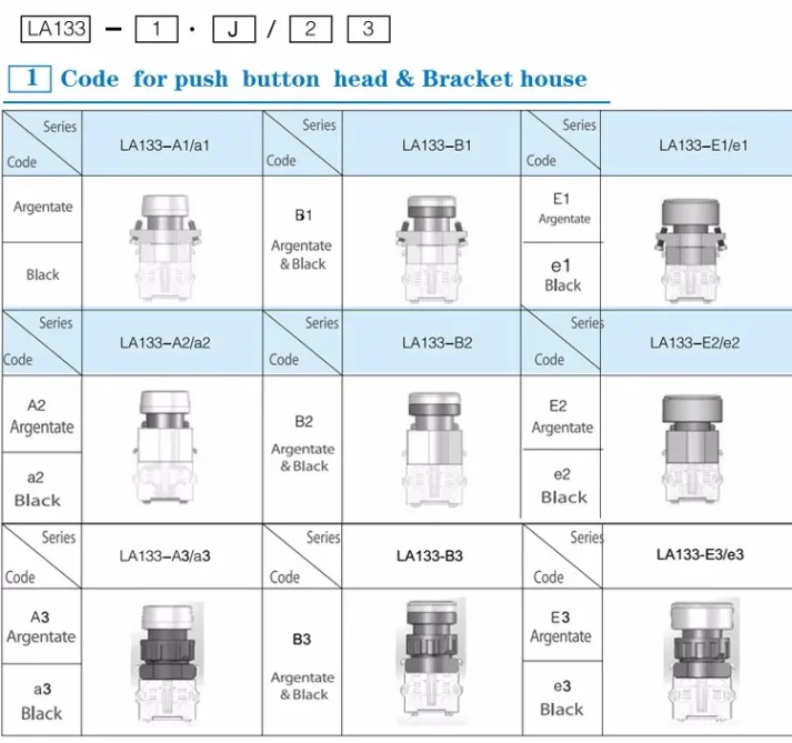 Electronic gadget image for cross-border e-commerce
