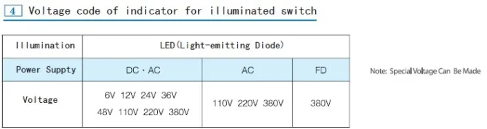 Electronic part product image