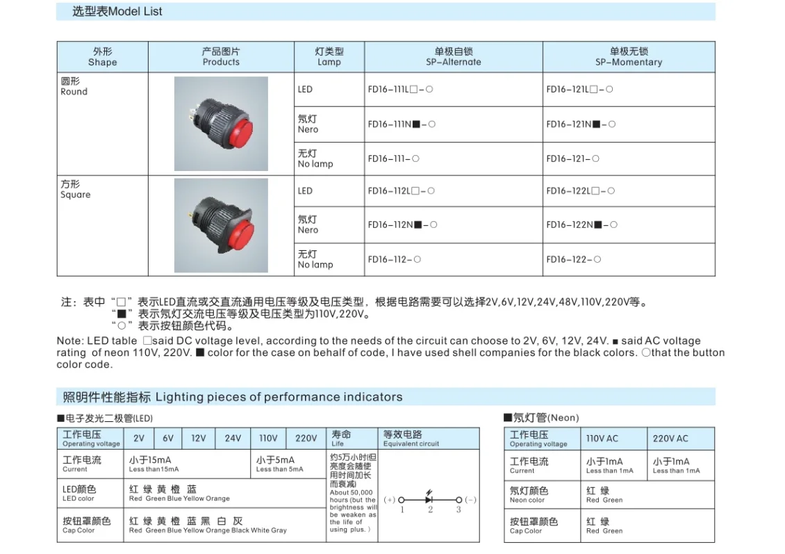 Electronics store product display image