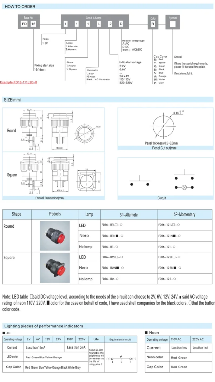 Electronic product for e-commerce store