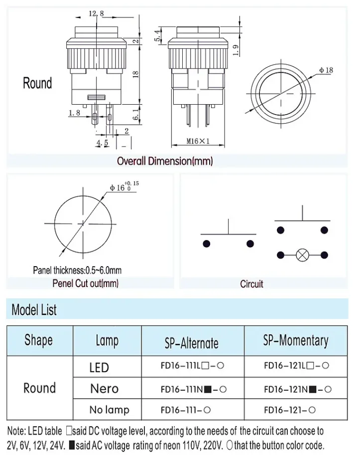 Snapshot of electronic parts for cross-border e-commerce