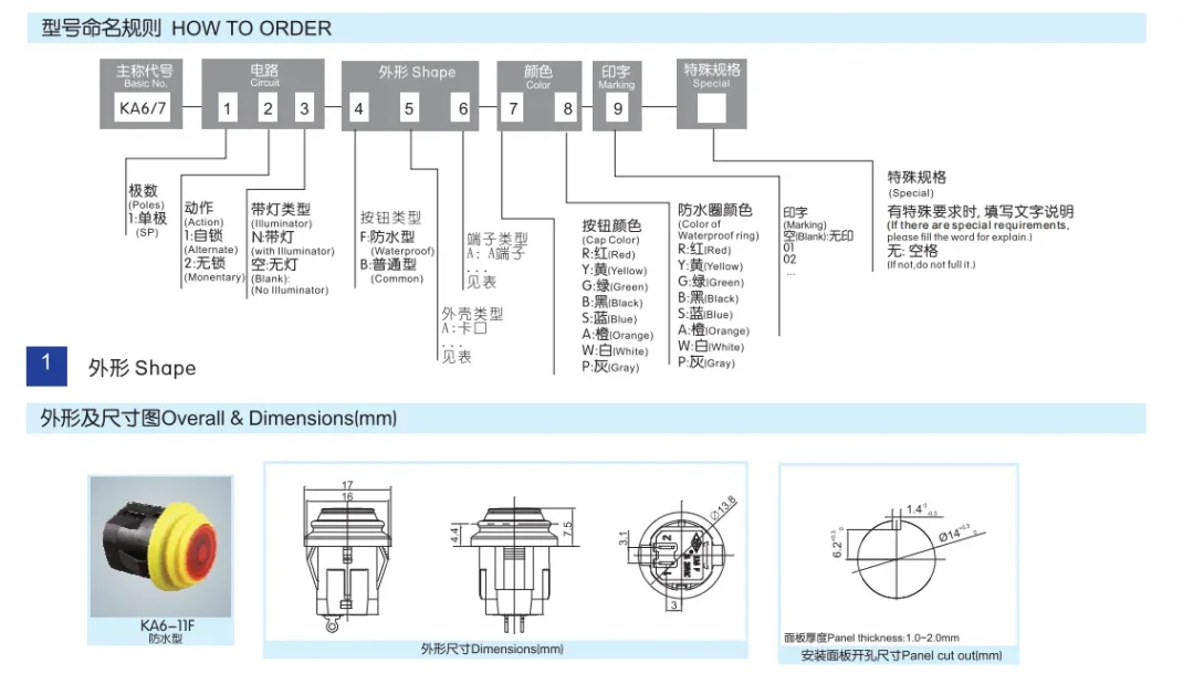 Gadget component for electronic devices