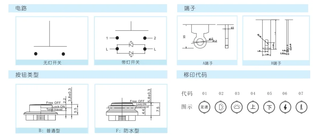 Electronic gadget for cross-border e-commerce