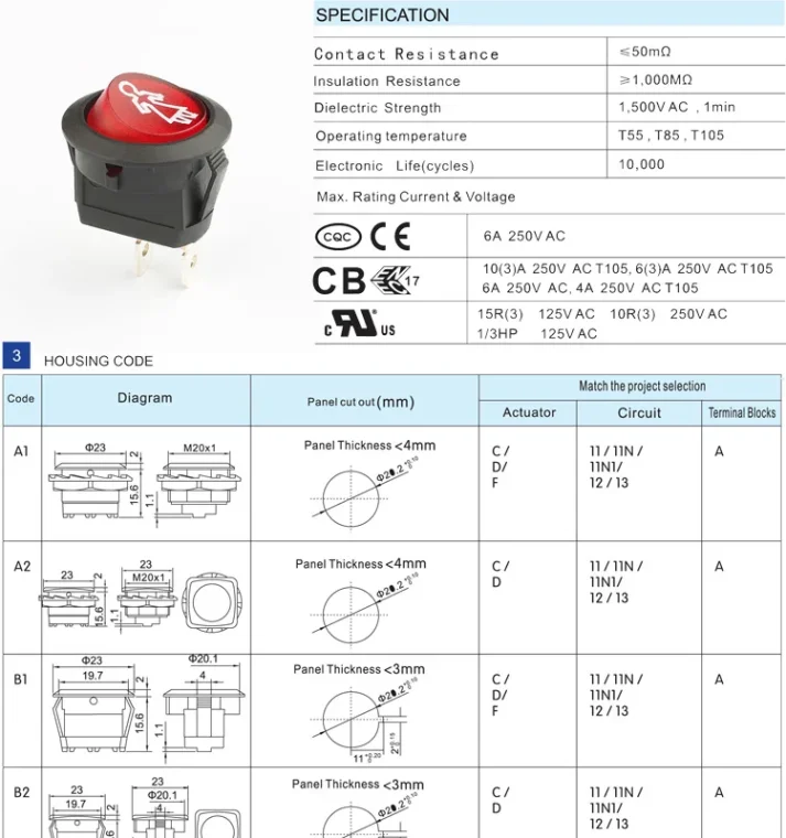 Electronic product image for SEO improvement