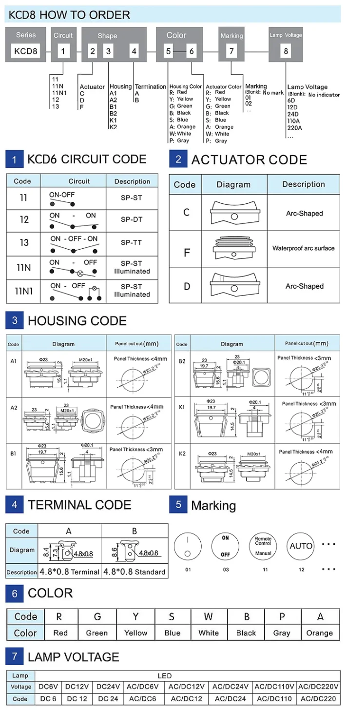 Electronic component product display image