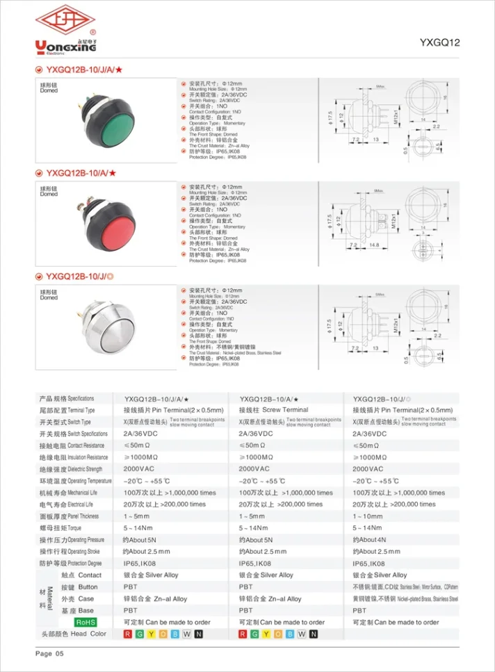 Close-up of electronic component for cross-border e-commerce