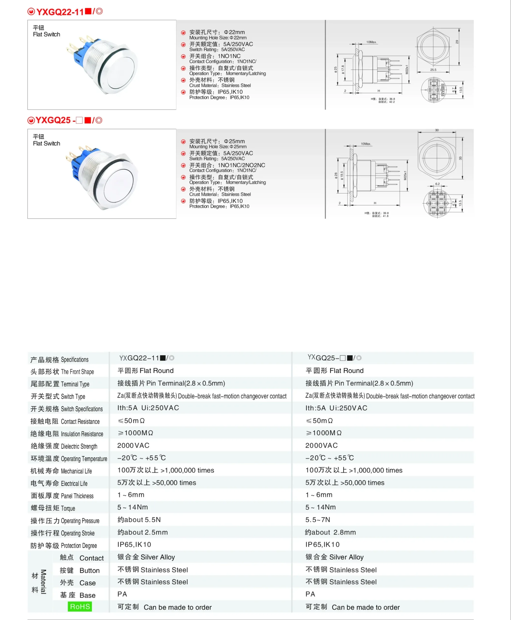 Electronic gadget product image for SEO purposes