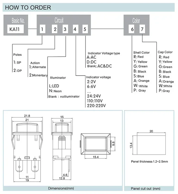 Electronic component for cross-border e-commerce