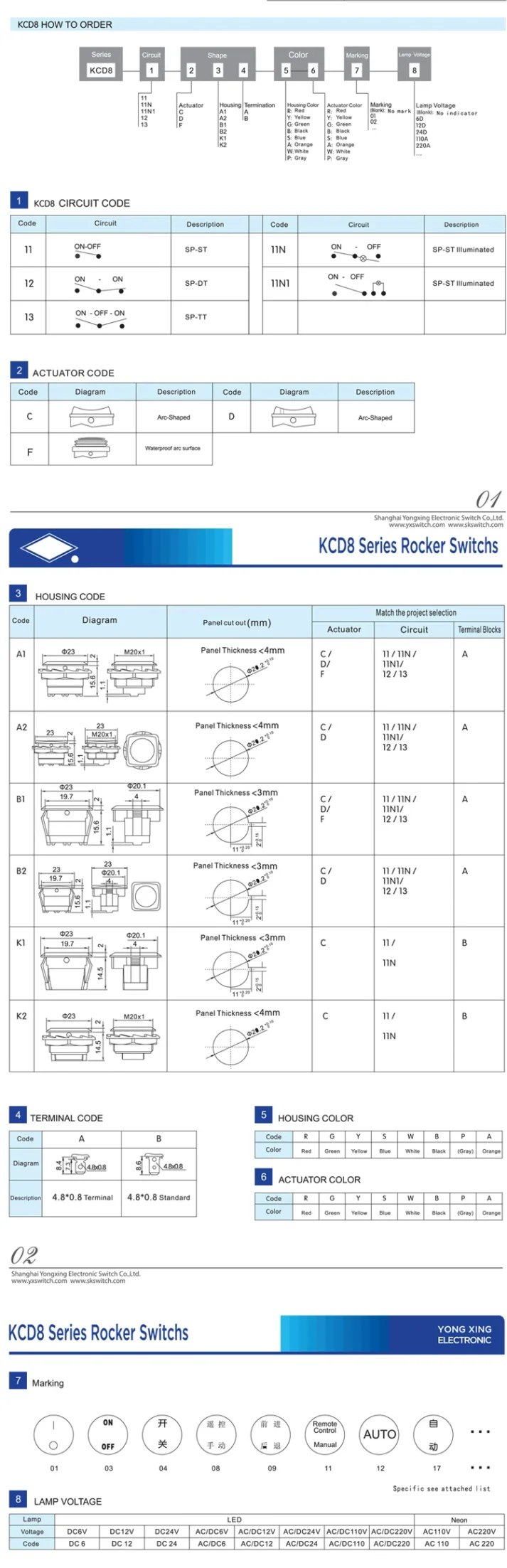 Accessory for electronic devices in e-commerce