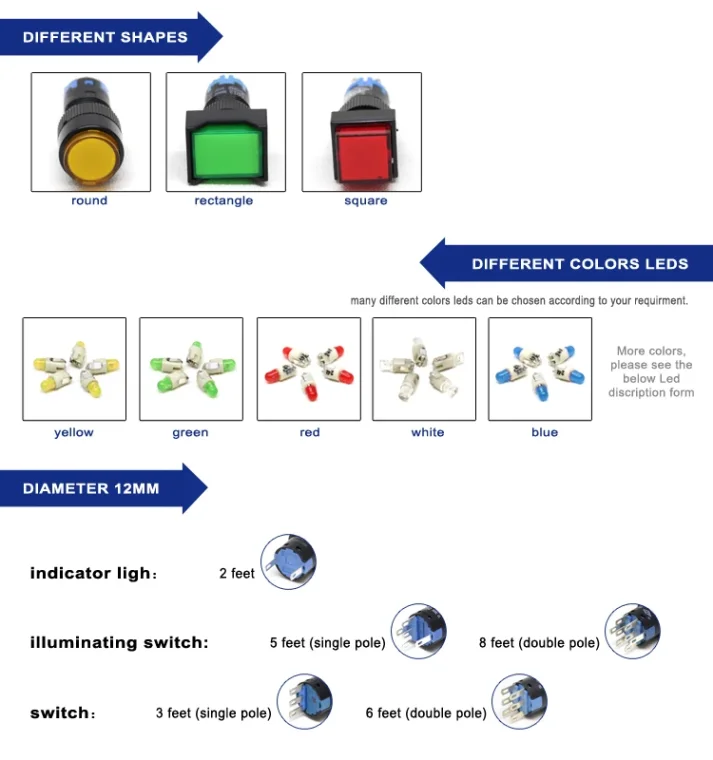 Assembly of electronic parts