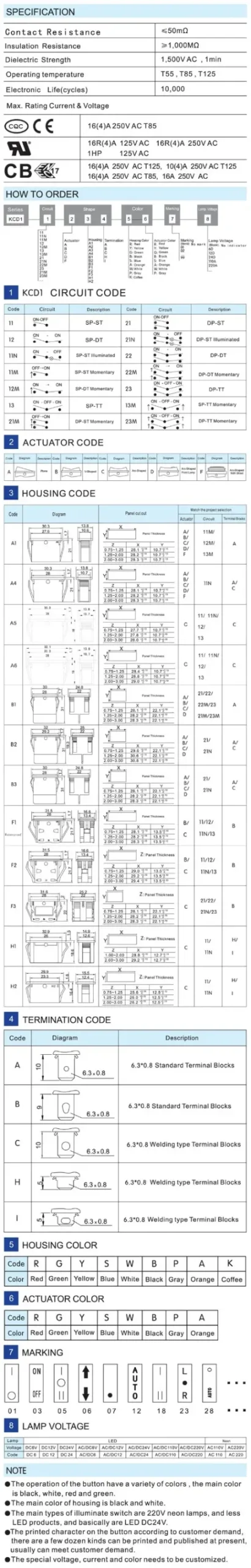 Electronic component for cross-border e-commerce website