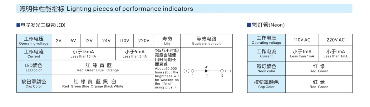 Electronic accessory product image for cross-border e-commerce