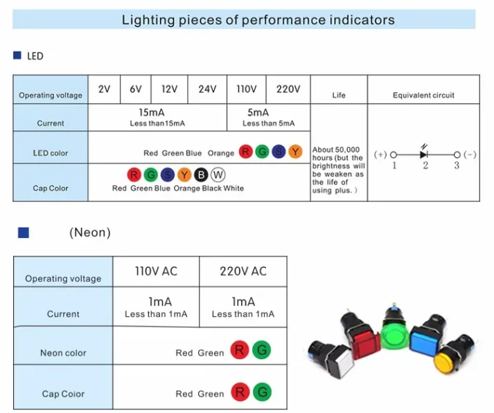 Electronic component detail for cross-border e-commerce