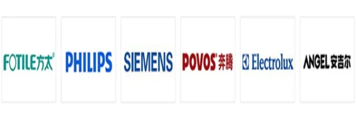 Electronic accessory product view for e-commerce website
