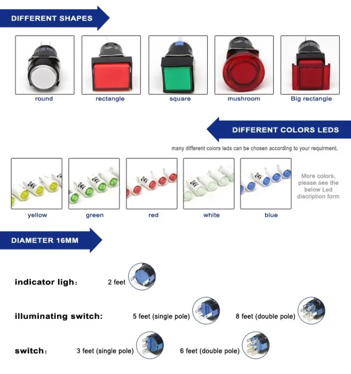 Electronic device for cross-border sales