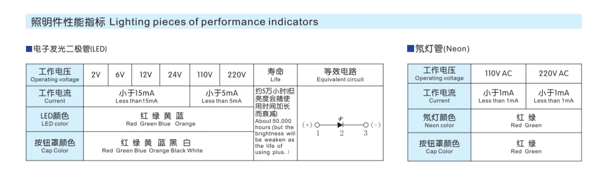 Electronic part image for cross-border e-commerce website