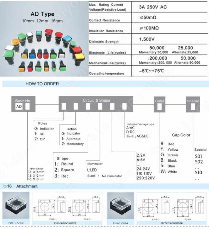 Electronic component for cross-border e-commerce
