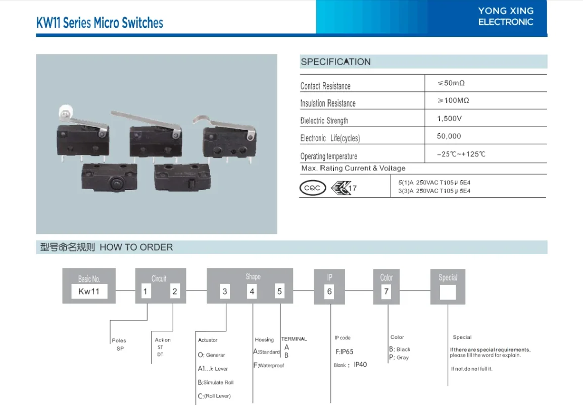 Electronic component product image