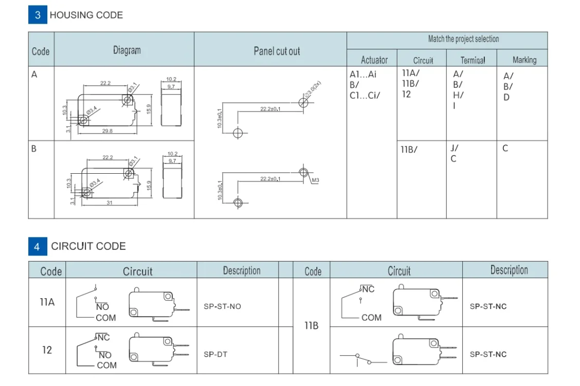 Electronic gadget product image