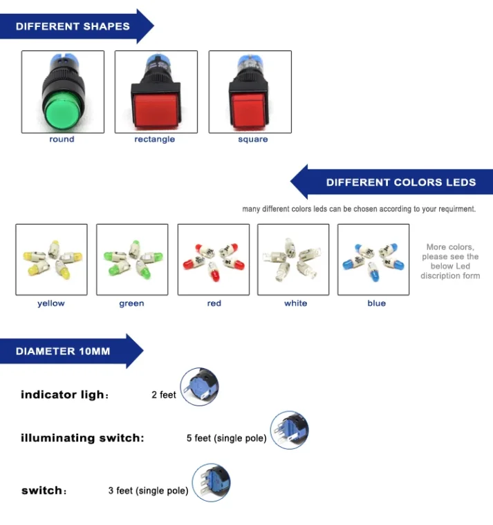 Various electronic device parts for e-commerce